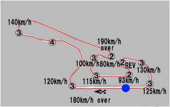 岡山国際サーキット58秒攻略案俺のrx 8 エイト は世界一ィィィ エイトリアンのrx 8 Blog