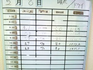 2015_0208_gtcc09.jpg