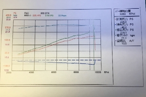 Rx 8エンジンoh そして伝説へ 俺のrx 8 エイト は世界一ィィィ エイトリアンのrx 8 Blog